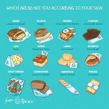 Cancers, like taurus', likes to curb their hunger with lots of comfort foods. Which Bread Are You According To Your Sign