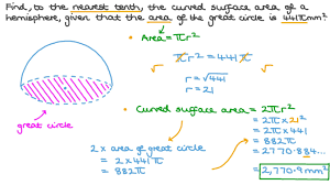 Just like before, the radius of a hemisphere is exactly the same as the radius of a sphere. Question Video Finding The Curved Surface Area Of A Hemisphere Given The Area Of Its Great Circle Nagwa