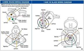 The purpose is the very same: 97 Ford F 150 4 Way Trailer Wiring Diagram
