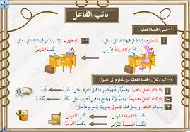 تقرير عن الفاعل ونائب الفاعل