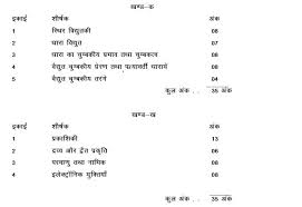 In this article, we have provided the details of the topics which have been deleted by the central board of secondary. Up Board Class 12 Physics Syllabus Revised Syllabus Pdf Available