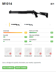 On 15th january 2021, an event added to the game provided players with an opportunnity to obtain the one punch. Shotgun Api Free Fire Png Mino Gambar