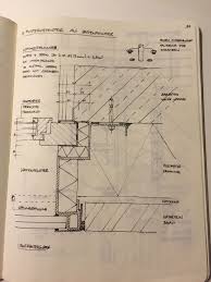 Ar De 09 Window Glas Glazing Double Flutschutz Flut Fenster Flood Protection Floodprotection Archit Disegno Di Architettura Architettura Costruzione