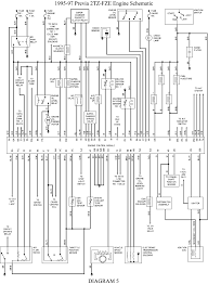 You can download all the image about home and design for free. 1992 Toyota Previa Engine Diagram Wiring Diagram For Xenon Hid Lights 69ngcuk Waystar Fr