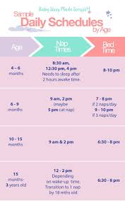 Jul 17, 2020 · during the first month, babies will spend around 16 hours a day sleeping. How Long Should My 1 Month Old Sleep At Night