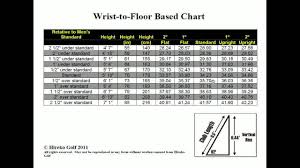Golf Driver Shaft Length For Height Short And Distance Chart
