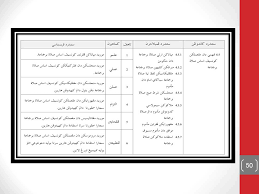 Translations of the word jemaah from french to english and examples of the use of jemaah in a sentence with their translations: 4 5 Solat Berjemaah Pendidikan Islam Kssr