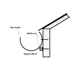 For information of other pipes or other products, you can visit our online shop at alibaba. Rain Gutter Design Appropedia The Sustainability Wiki