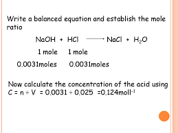 Fundamentals Of Chemistry Theory And Practice Dh2k Ppt Download