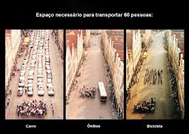Comparação espacial entre bikes, ônibus e carros. | Transportation,  Bicycle, Public transport