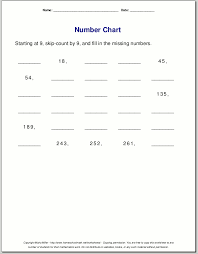 We have everything you are looking for! Multiplication Worksheets For Grade 3