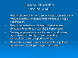 Waralaba jenis ini paling populer dan paling diminati di amerika serikat. Ppt Taklimat Pengurusan Pengendalian Keselamatan Peperiksaan Awam Kepada Guru Besar Powerpoint Presentation Id 6921225