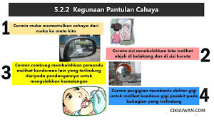 Check spelling or type a new query. Nota Sains Topik Sifat Cahaya Kssr Semakan Tahun 4