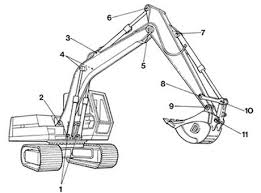 Link Pins And Bushings Tipping Links Bucket Links Seals