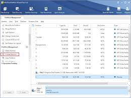 Diskinternals uneraser is the best solution! Fix Corrupted Sd Card With Professional Sd Card Repair Tools