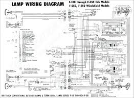 Inquisitive Chevy Truck Wheelbase Chart Mustang Driveshaft