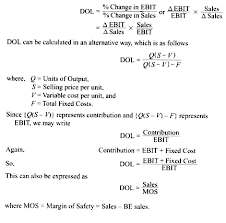 The degree of operating leverage (dol) tests how well a business uses its fixed costs to generate profits. Leverage Types Operating Financial Capital And Working Capital Leverage