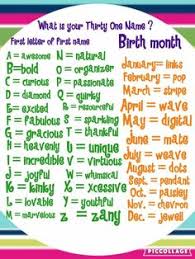 Facebook party games for thirty one. 230 Thirty One Party Resources Ideas Thirty One Party Thirty One Thirty One Gifts