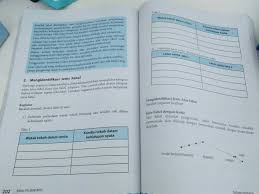 We did not find results for: Jawab Tugas Bi Kelas 7 Brainly Co Id