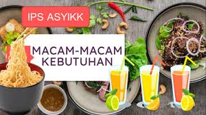 Maybe you would like to learn more about one of these? Pembahasan Soal Ips Kelas 7 Bab 3 Halaman 188 Youtube