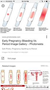 Check spelling or type a new query. Is Spotting Considered First Day Of Period Teenage Pregnancy