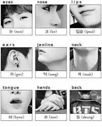 I do not own this video. Bangtan Sonyeondan Learn Korean Korea Language Korean Words