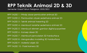 Contoh soal animasi 2d dan 3d. Penglajon August 2020