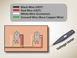 Vascular flow diagram vbb wiring diagram veloster amp wiring diagram vfd wiring diagrams uv10 wiring diagram verizon wiring diagrams uvea diagram vanagon wiring diagram. Diagram Wiring Diagram For Phone Jack Full Version Hd Quality Phone Jack Diagrammarekc Bistrotdellosport It