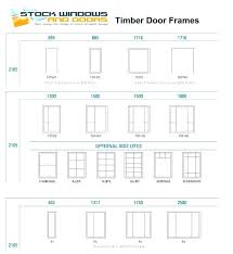 standard door thickness us grand interior doors sizes chart