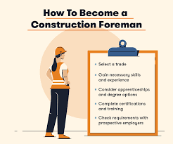 What Is A Construction Foreman? | Bigrentz