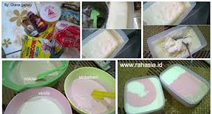 Dengan harga yang terjangkau, jajanan ini memang enak dimakan saat cuaca cerah. Harga Es Krim Walls Cup Besar Di Indomaret Inspiration Your Birthday Cake Design
