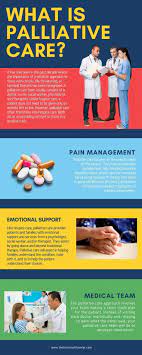 Pin On Health