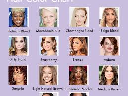 44 red hair colors from your favorite style icons. If You Re Asking Which Color Should I Dye My Hair Allow Us To Help