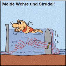 War die gesellschaft damals prüde, war es das strandleben allemal. Wasserwacht Buch