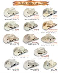 The brick cowboy hat is a modified cattleman with a squarer crown. Straw Cowboy Hat Shapes Cheaper Than Retail Price Buy Clothing Accessories And Lifestyle Products For Women Men