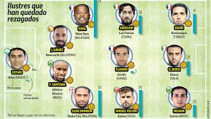 Check out our complete list of nicknames for you. Football The Best Starting Xi Of Players Without A Club Marca In English