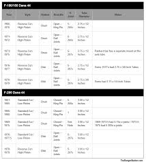 45 High Quality Ford 8 8 Axle Width Chart