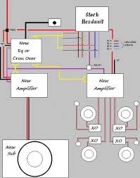 A very first appearance at a. Bose Wiring Diagram Infiniti Scene Qx Q Forums