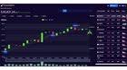 One such speculation placed the third generation cryptocurrency's enthe post cardano to hit $10! Will Cardano Reach 1000 Cardanotrading