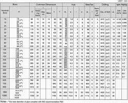 Pn10 Flange B C Related Keywords Suggestions Pn10 Flange