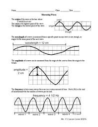Measuring Waves Worksheet Physics Lessons Worksheets Matter Science