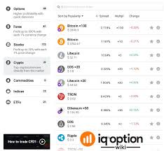 For most people, a normal account without. Guide To Trading Bitcoin On Iq Option Iq Option Wiki