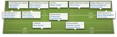 new york giants depth chart 2011 updated new york giants