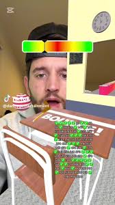 Danny Cup Game Day 14 Highlights and Updates