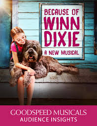 This winn dixie has a large kosher section, including prepared foods and a large kosher bakery. Because Of Winn Dixie Audience Insights By Goodspeed Musicals Issuu