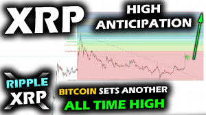 The currency traded is known as xrp and transfer times are immediate. Pushing Up Higher New All Time High For Bitcoin As Altcoin Market Leads For Ripple Xrp Price Chart Youtube