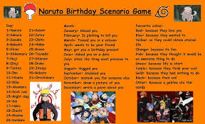 Anime Birthday Game With Images Naruto Birthday Game Birthday Scenario Birthday Scenario Game