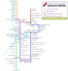 This document aims to clarify tagging of metro stations and lines, in the light of the modern public transport schema, and to make the data usable to data consumers. List Of Kolkata Metro Stations Wikipedia