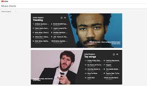 youtube launches a range of music charts in 44 countries