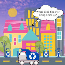 Vor staff will pick up garbage and recycling at the curb in snow or ice conditions. Ridgewood Recycling Posts Facebook